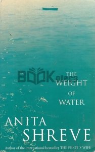 The weight of water