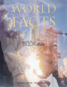 World Facts