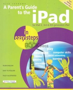 A Parent's Guide to the IPad